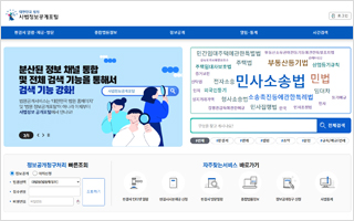 ��������������� ����